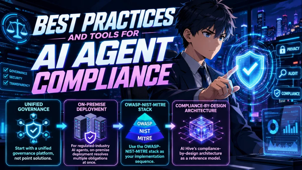 Best Practices and Tools for AI Agent Compliance