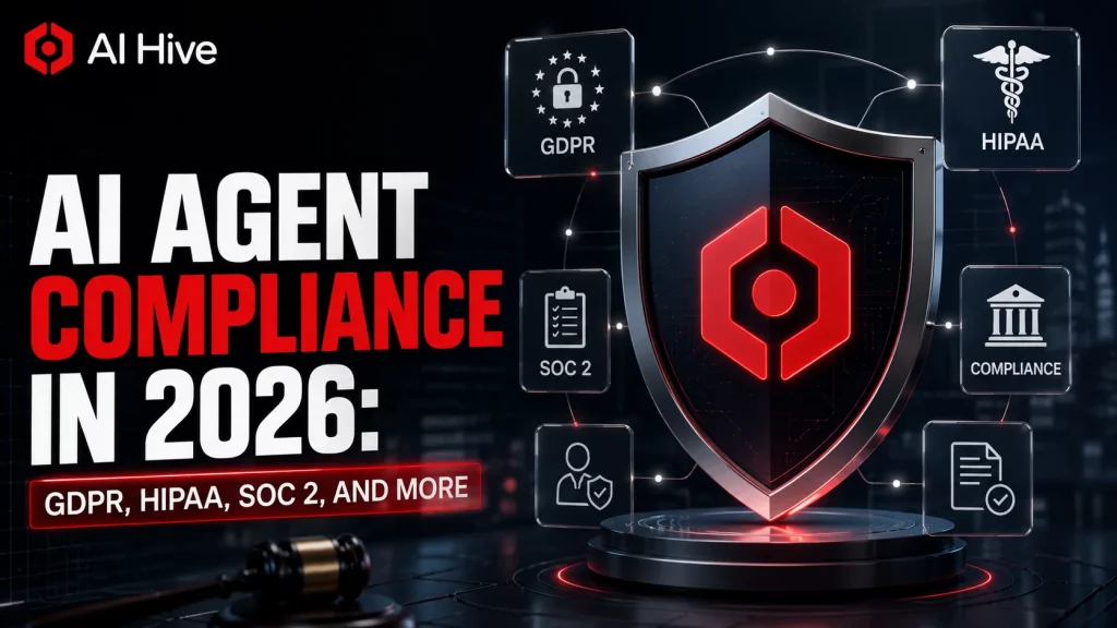 AI Agent Compliance in 2026: GDPR, HIPAA, SOC 2, and More