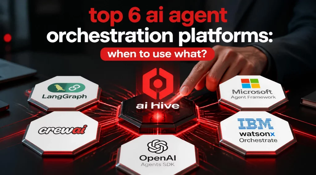 Top 6 AI Agent Orchestration Platforms: When to use What?