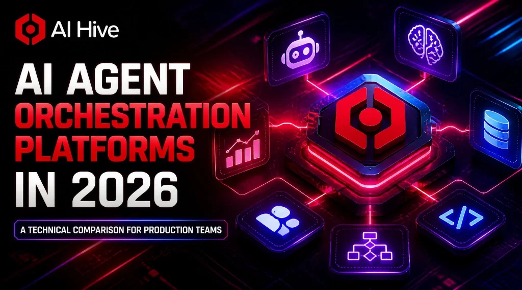 AI Agent Orchestration Platforms in 2026: A Technical Comparison for Production Teams