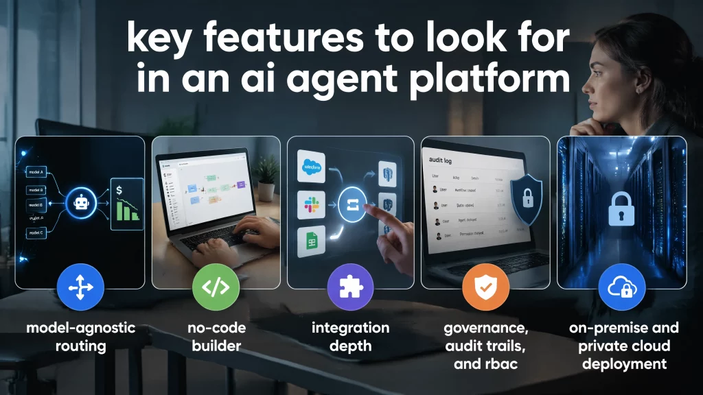Key Features to Look for in an AI Agent Platform