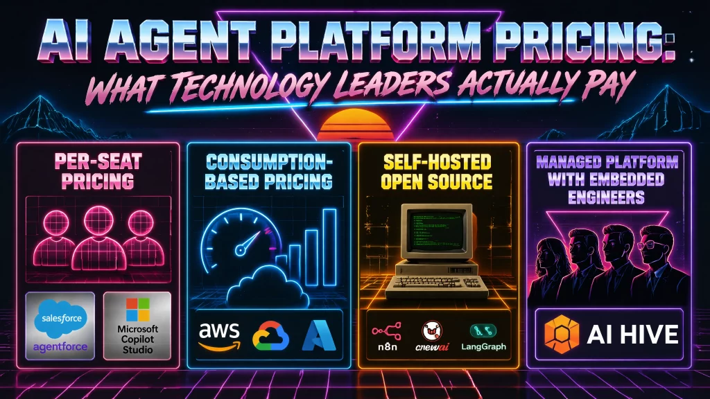 AI Agent Platform Pricing: What Technology Leaders Actually Pay