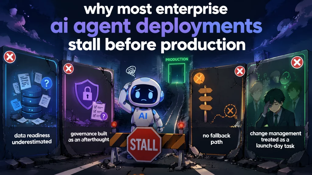 Why Most Enterprise AI Agent Deployments Stall Before Production