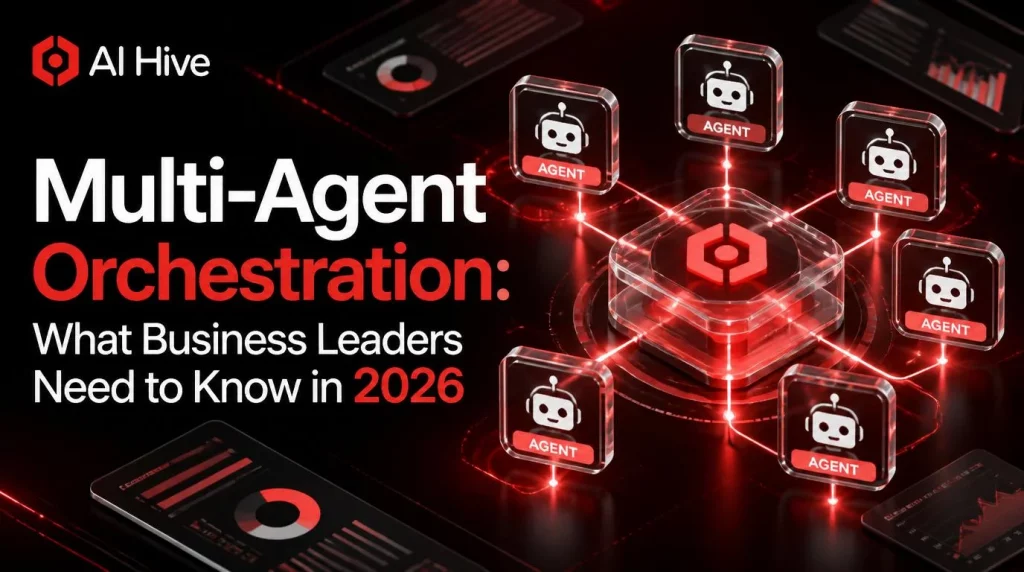 Multi-Agent Orchestration: What Business Leaders Need to Know in 2026