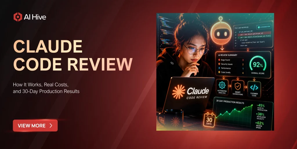 Claude Code Review: How It Works, Real Costs, and 30-Day Production Results