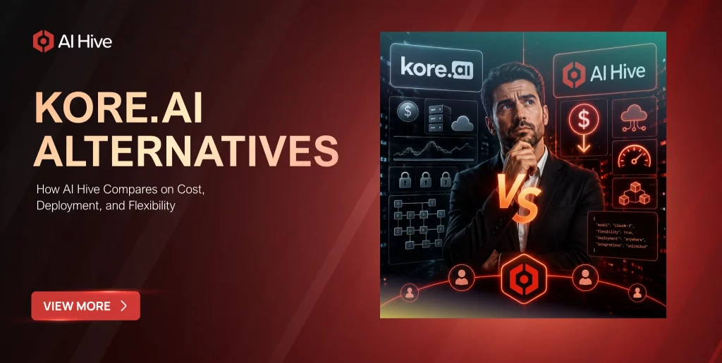 Kore.ai Alternatives: How AI Hive Compares on Cost, Deployment, and Flexibility
