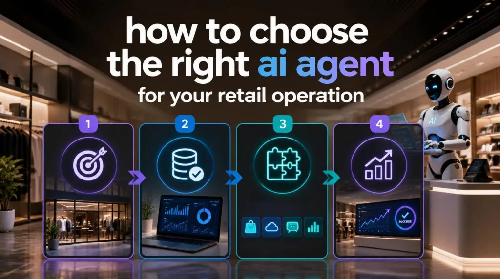 How to Choose the Right AI Agent for Your Retail Operation