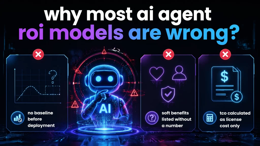 Why Most AI Agent ROI Models Are Wrong?