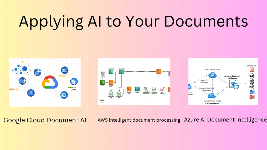 AI Agent in Document processing: JPMorgan and Google Cloud