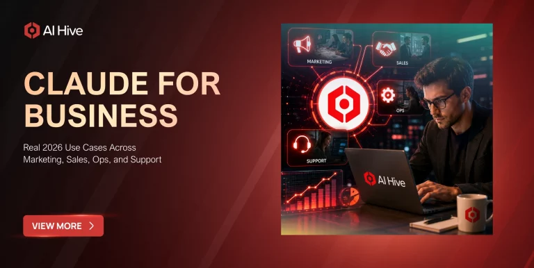 Claude For Business: Real 2026 Use Cases Across Marketing, Sales, Ops, and Support