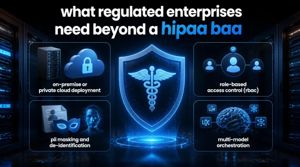 What Regulated Enterprises Need Beyond a HIPAA BAA