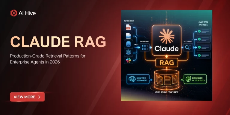 Claude RAG: Production-Grade Retrieval Patterns for Enterprise Agents in 2026
