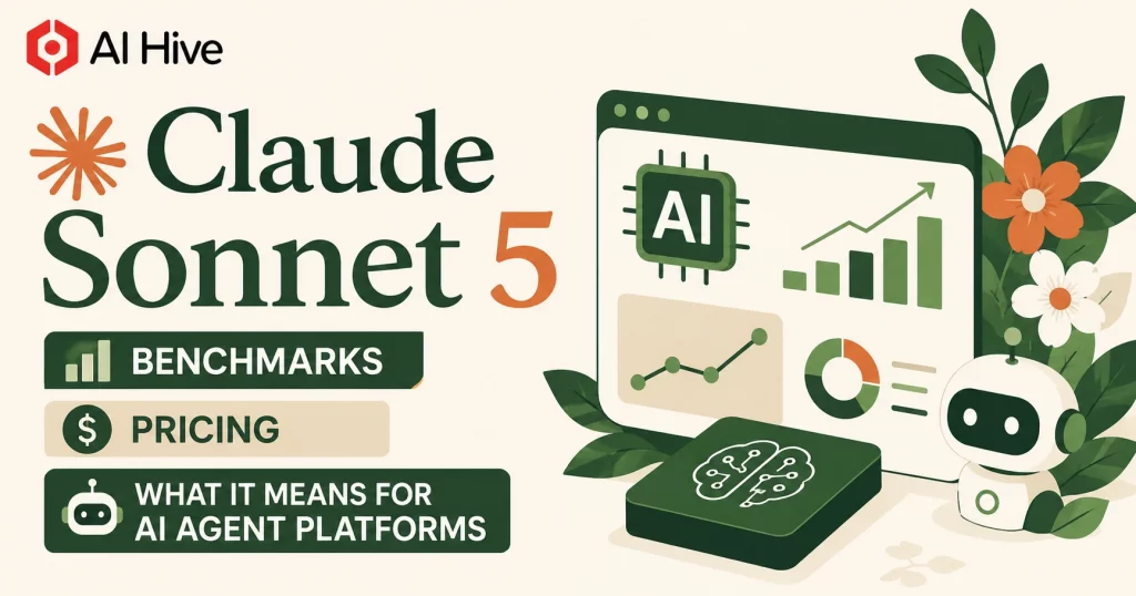 Claude Sonnet 5: Benchmarks, Pricing & What It Means for AI Agent Platforms
