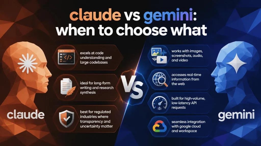 When to Choose What: Best Use Cases for Each Model