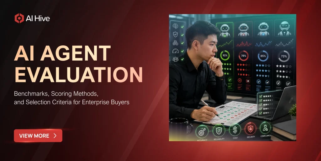 AI Agent Evaluation: Benchmarks, Scoring Methods, and Selection Criteria for Enterprise Buyers