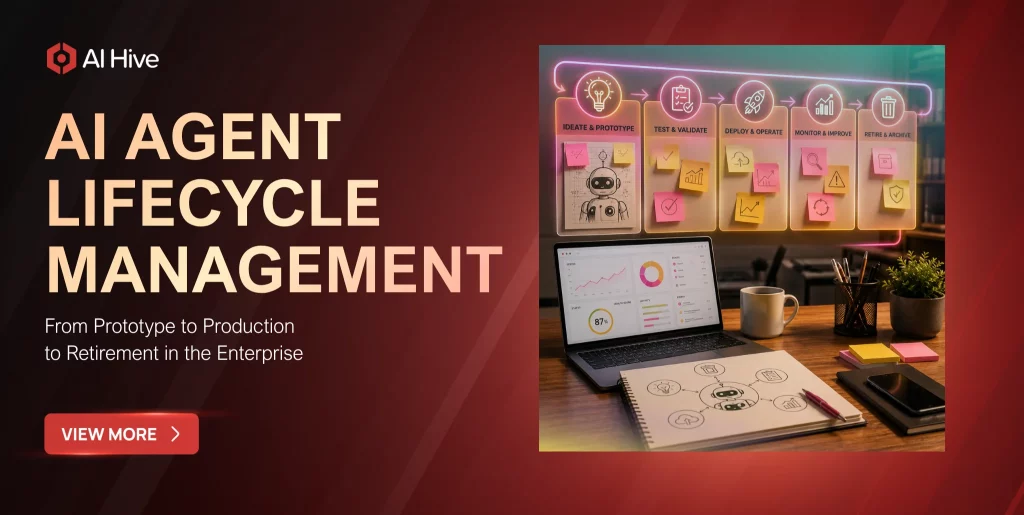 AI Agent Lifecycle Management: From Prototype to Production to Retirement in the Enterprise