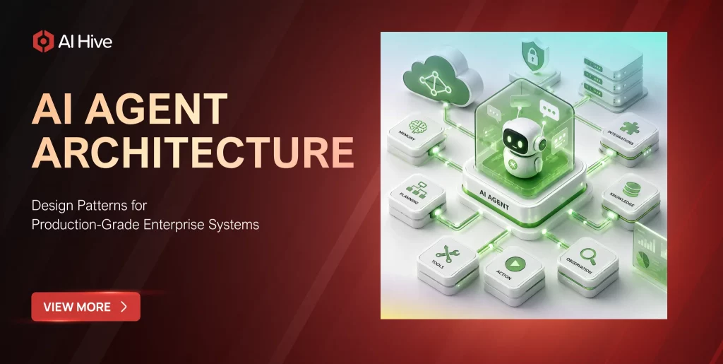 AI Agent Architecture: Design Patterns for Production-Grade Enterprise Systems