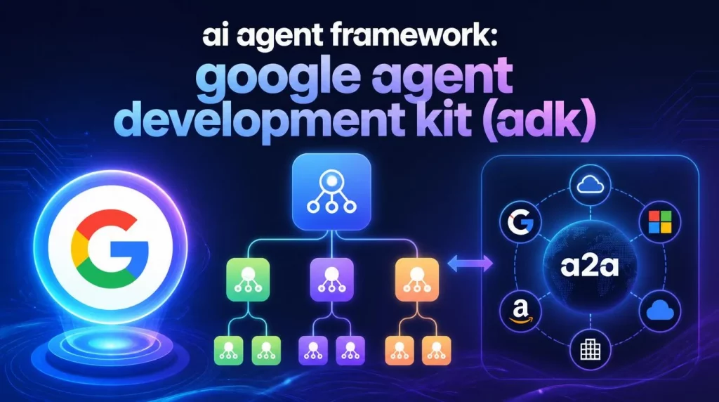 Google Agent Development Kit (ADK)