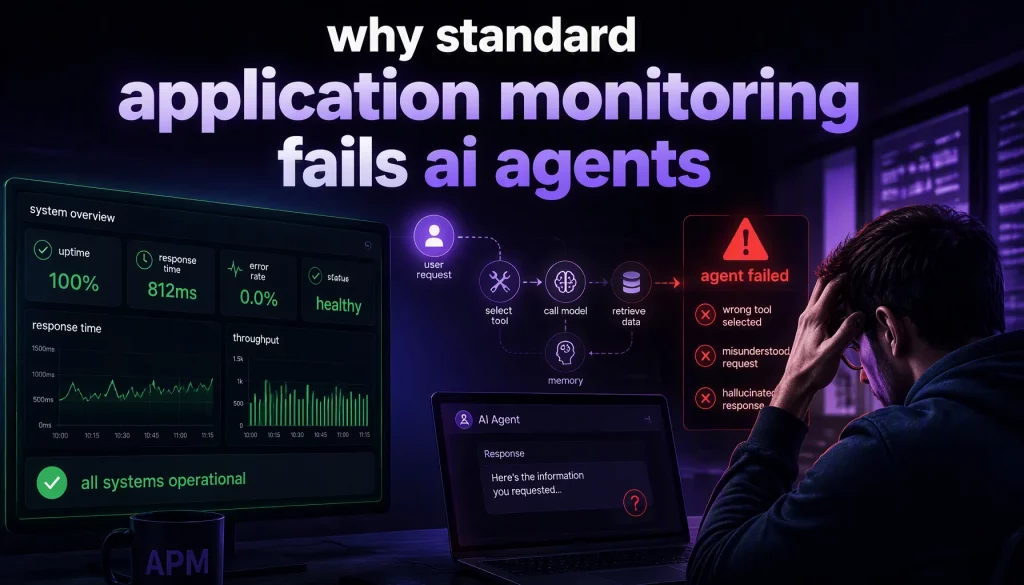 Why Standard Application Monitoring Fails AI Agents?