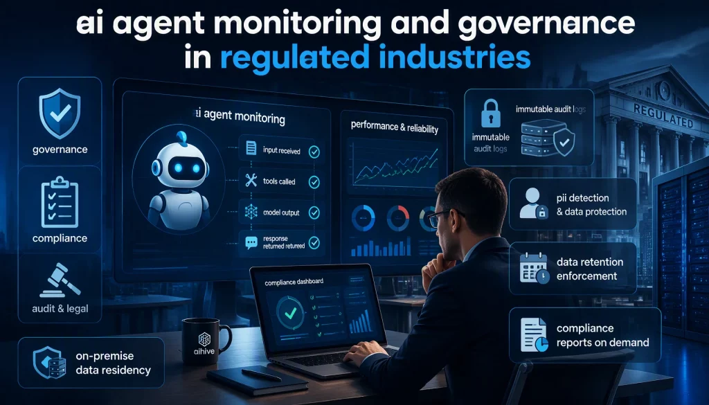 AI Agent Monitoring and Governance in Regulated Industries