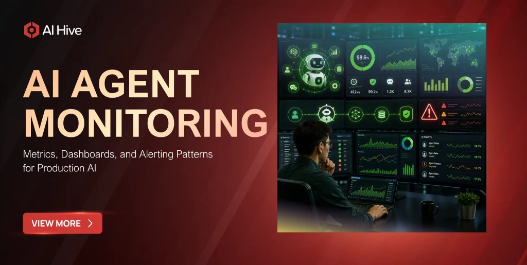 AI Agent Monitoring: Metrics, Dashboards, and Alerting Patterns for Production AI in 2026