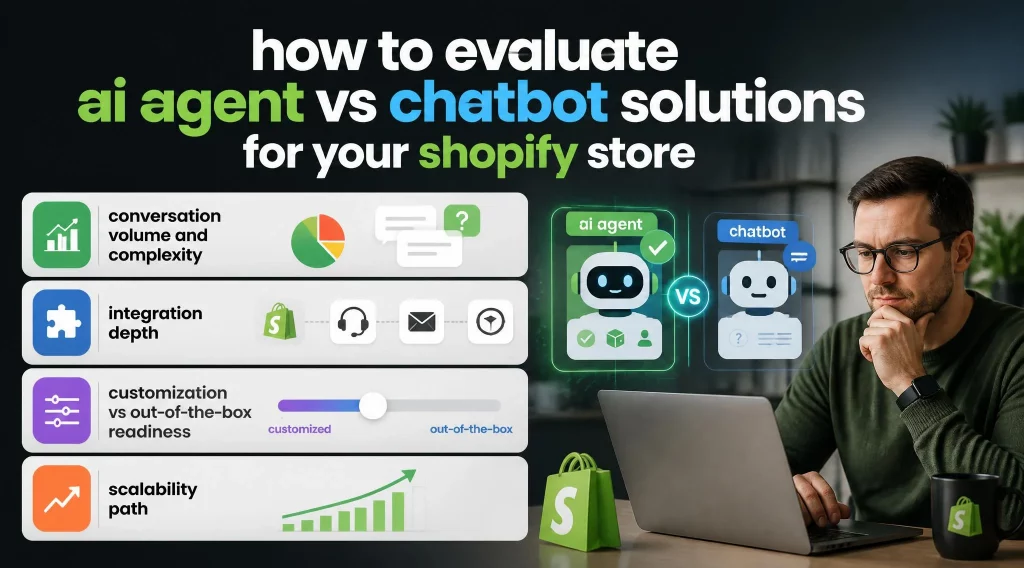 How to Evaluate AI Agent vs Chatbot Solutions for Your Shopify Store
