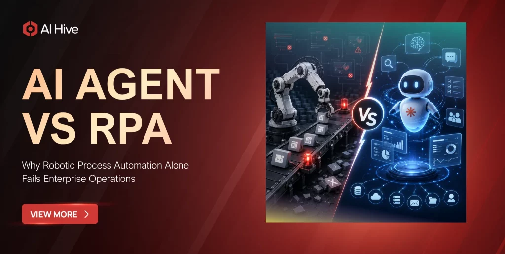 AI Agent vs RPA: Why Robotic Process Automation Alone Fails Enterprise Operations