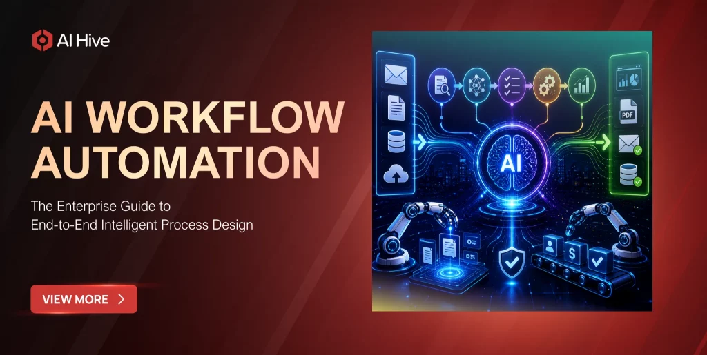AI Workflow Automation: The Enterprise Guide to End-to-End Intelligent Process Design