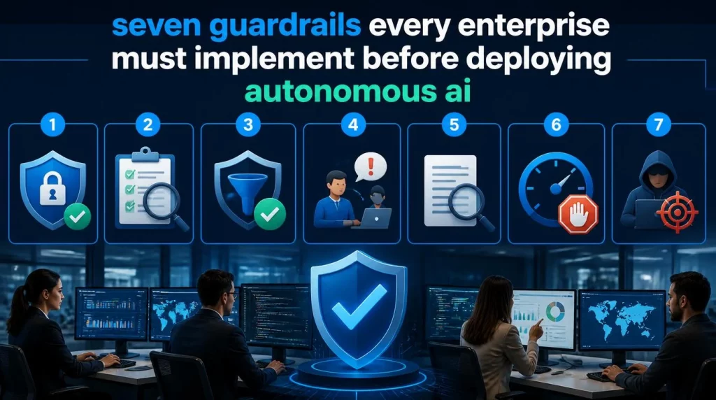 7 Guardrails Every Enterprise Must Implement Before Deploying Autonomous AI