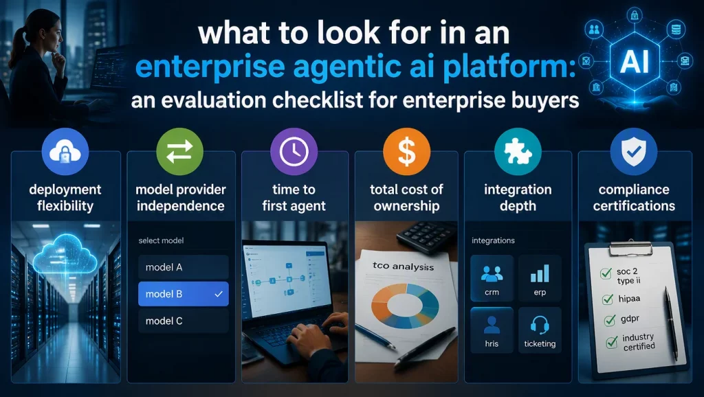 What to Look For in an Enterprise Agentic AI Platform: An Evaluation Checklist for Enterprise Buyers