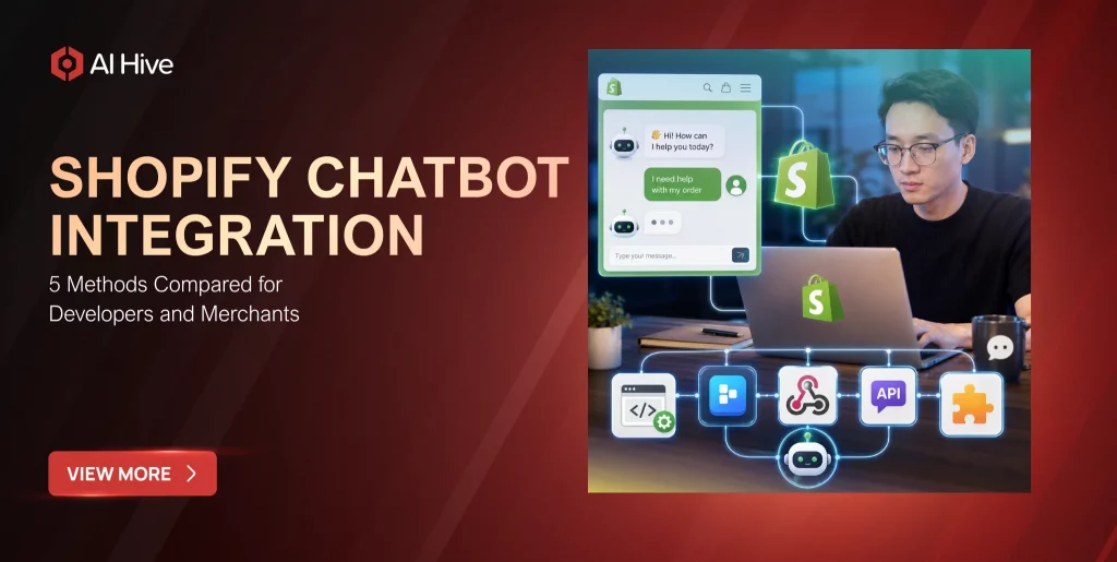 Shopify Chatbot Integration 2026: 5 Methods Compared for Developers and Merchants