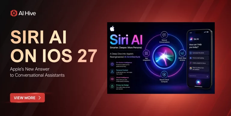 What Is Siri AI? New Features, Supported Devices, and How to Use It on iOS 27