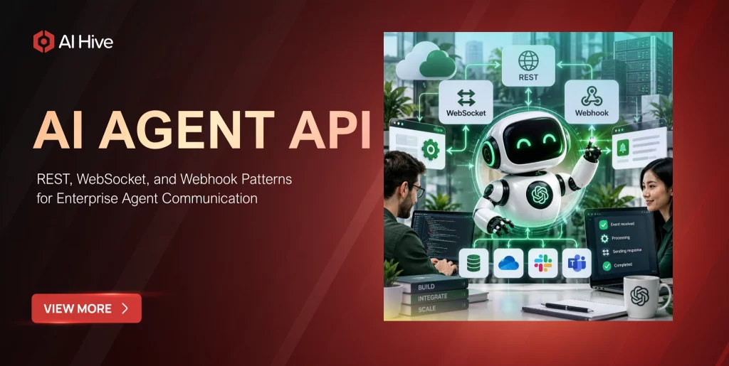 AI Agent API: REST, WebSocket, and Webhook Patterns for Enterprise Agent Communication