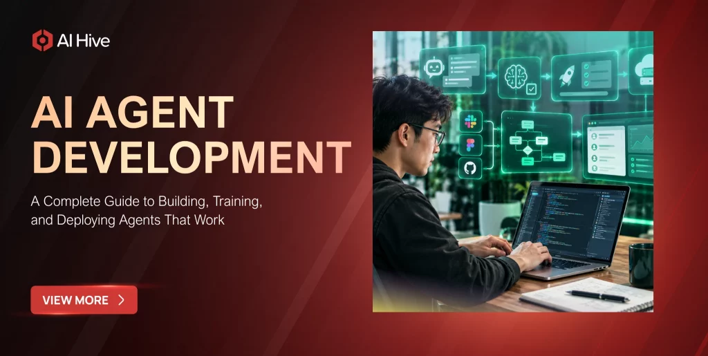 AI Agent Development: A Complete Guide to Building, Training, and Deploying Agents That Work