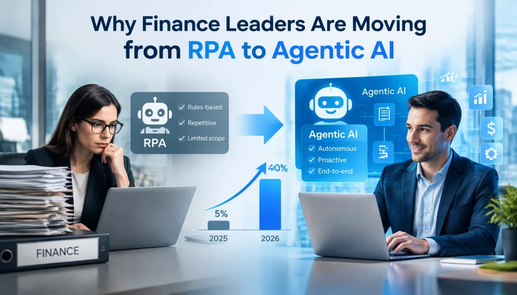 Why Finance Leaders Are Moving from RPA to Agentic AI