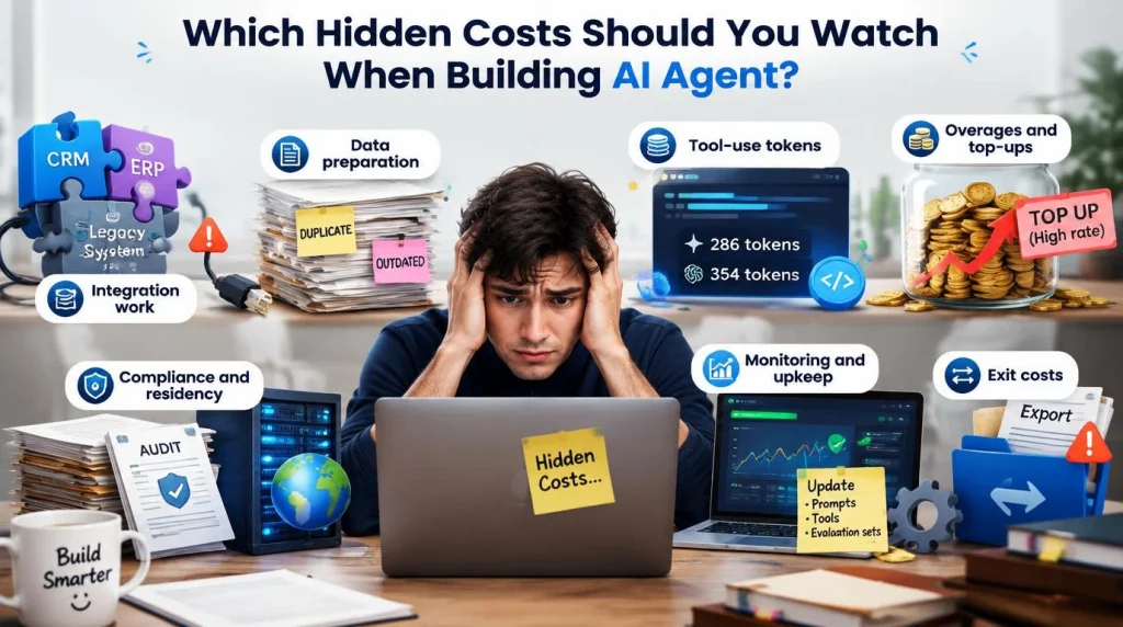 Which Hidden Costs Should You Watch When Building AI Agent?