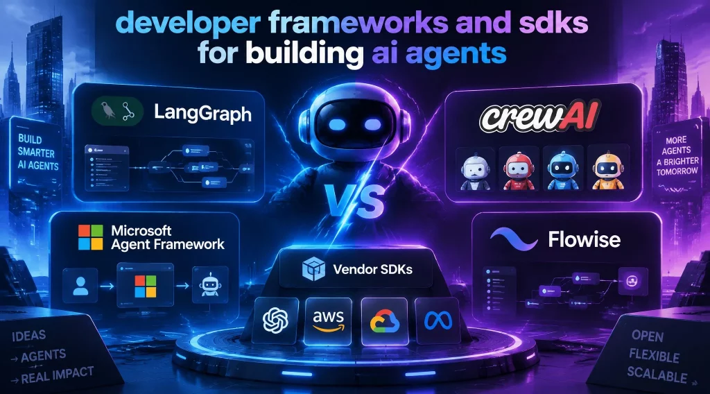 Developer Frameworks and SDKs for Building AI Agents