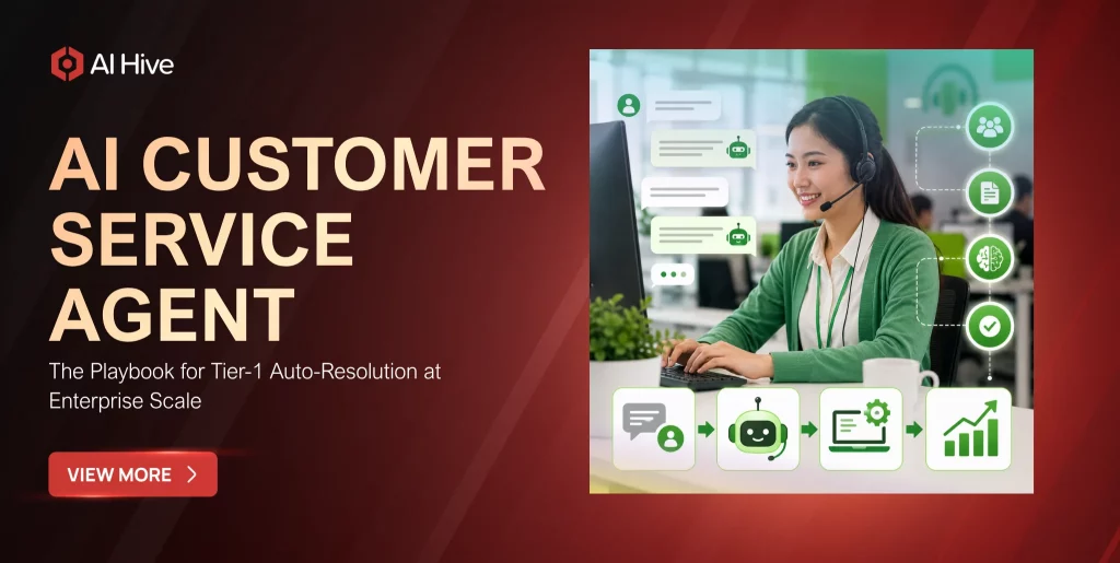 AI Customer Service Agent: The Playbook for Tier-1 Auto-Resolution at Enterprise Scale