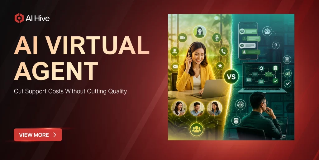 AI Virtual Agent Guide: From Questions to Real Actions
