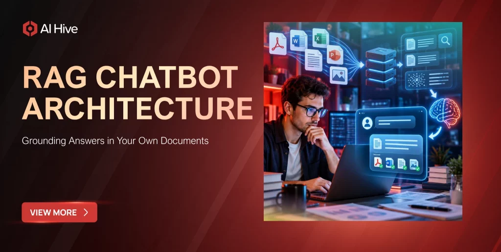 RAG Chatbot Architecture: Grounding Answers in Your Own Documents