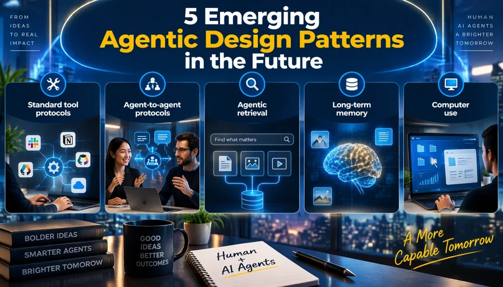 5 Emerging Agentic Design Patterns in the Future