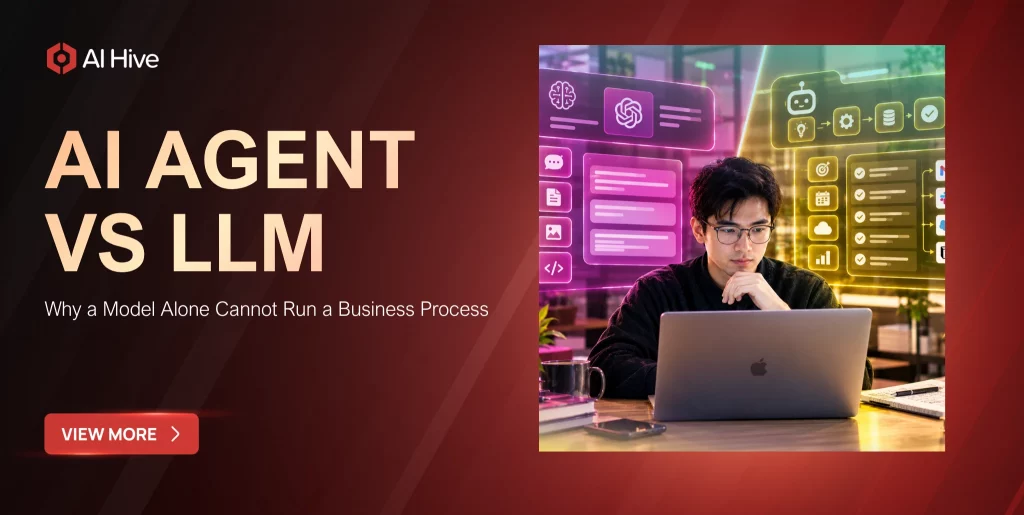 AI Agent vs LLM: Why a Model Alone Cannot Run a Business Process