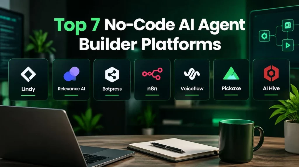 Top 7 No-Code AI Agent Builder Platforms Available