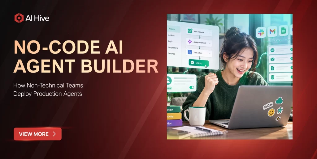 No-Code AI Agent Builder: How Non-Technical Teams Deploy Production Agents